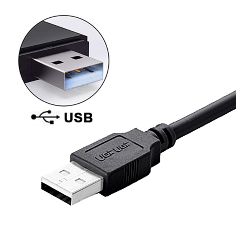 USB