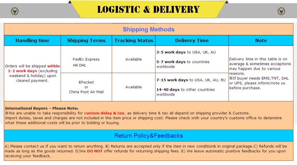 Logistic and Delivery