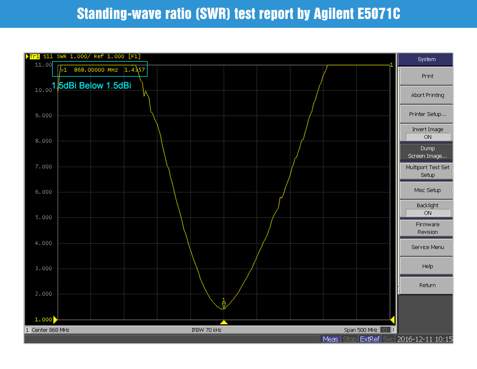 TX868-JK-20 868MHz Omni vhf antenna (4)