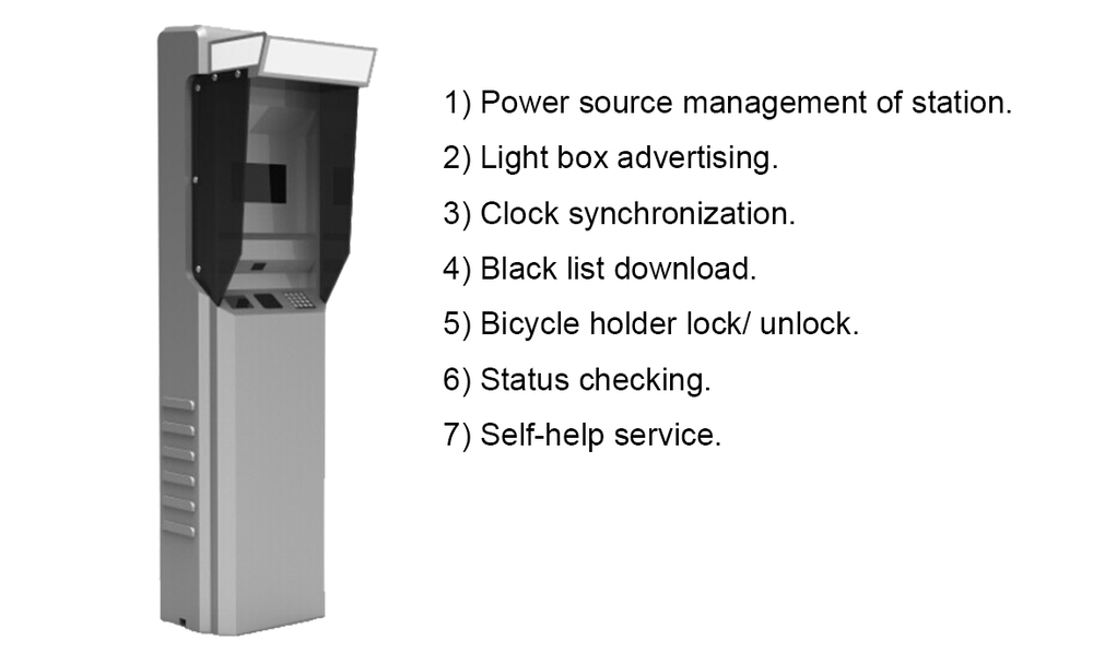 EKEMP Bicycle Rental Station Bike Sharing System