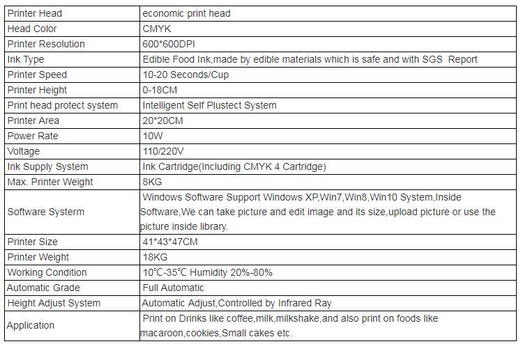 specification for 210D7