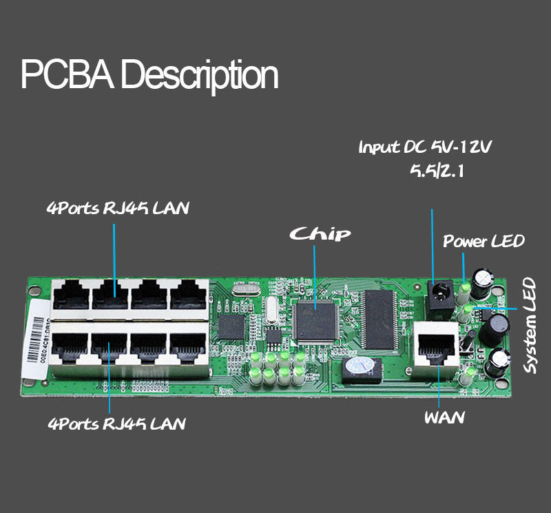 8port-Router-module-B_04