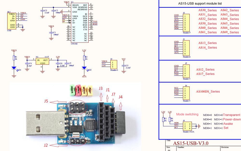 AS15-USB-T25