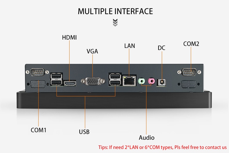 Rich Interfaces