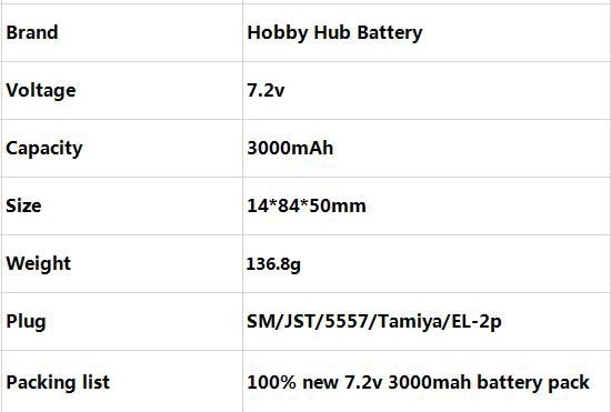 7.2v 3000mah